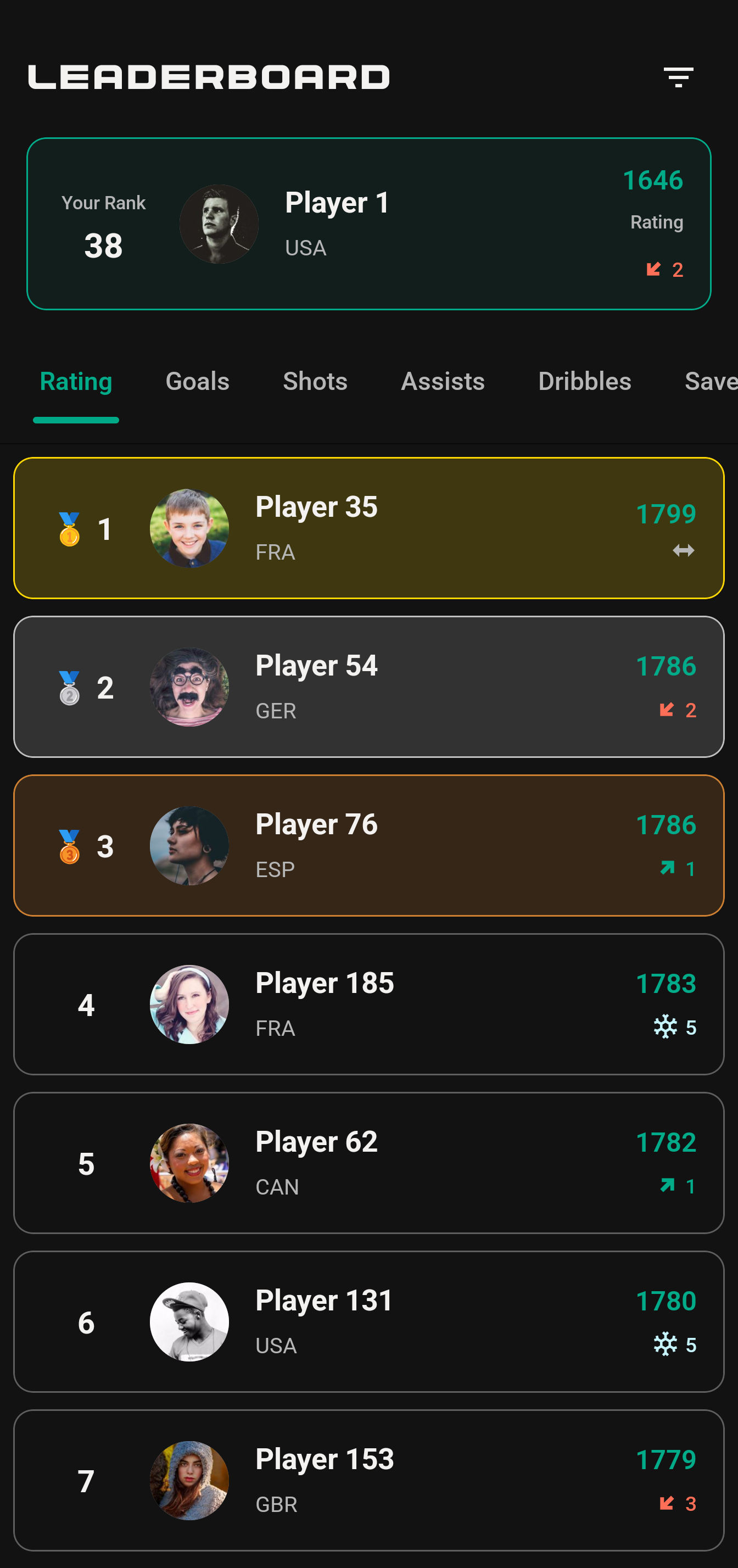Statbox Leaderboard